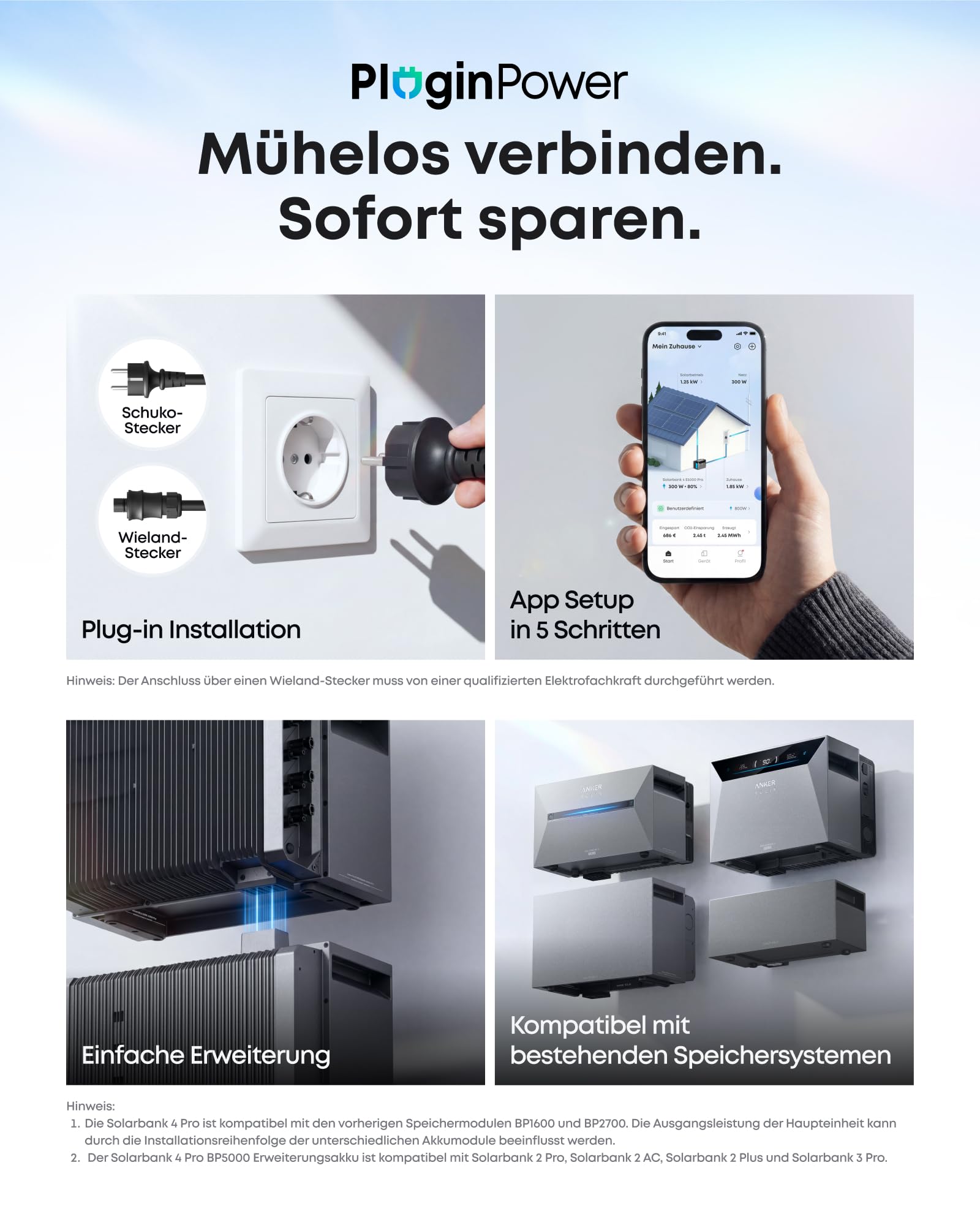 Solarstromspeicher Solarbank 4 Pro für Balkonkraftwerk 5000W Solareingang 5kWh 4 MPPT 2500W mit Smart Meter Gen 2
