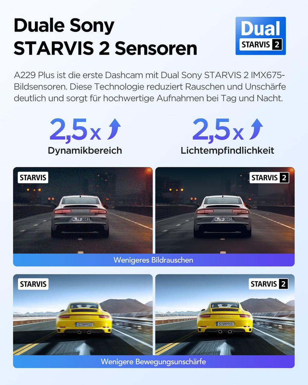 2K Dashcam A229 Plus 2CH Dual HDR 2K vorne und hinten 5 GHz WLAN GPS Sprachsteuerung Nachtsicht