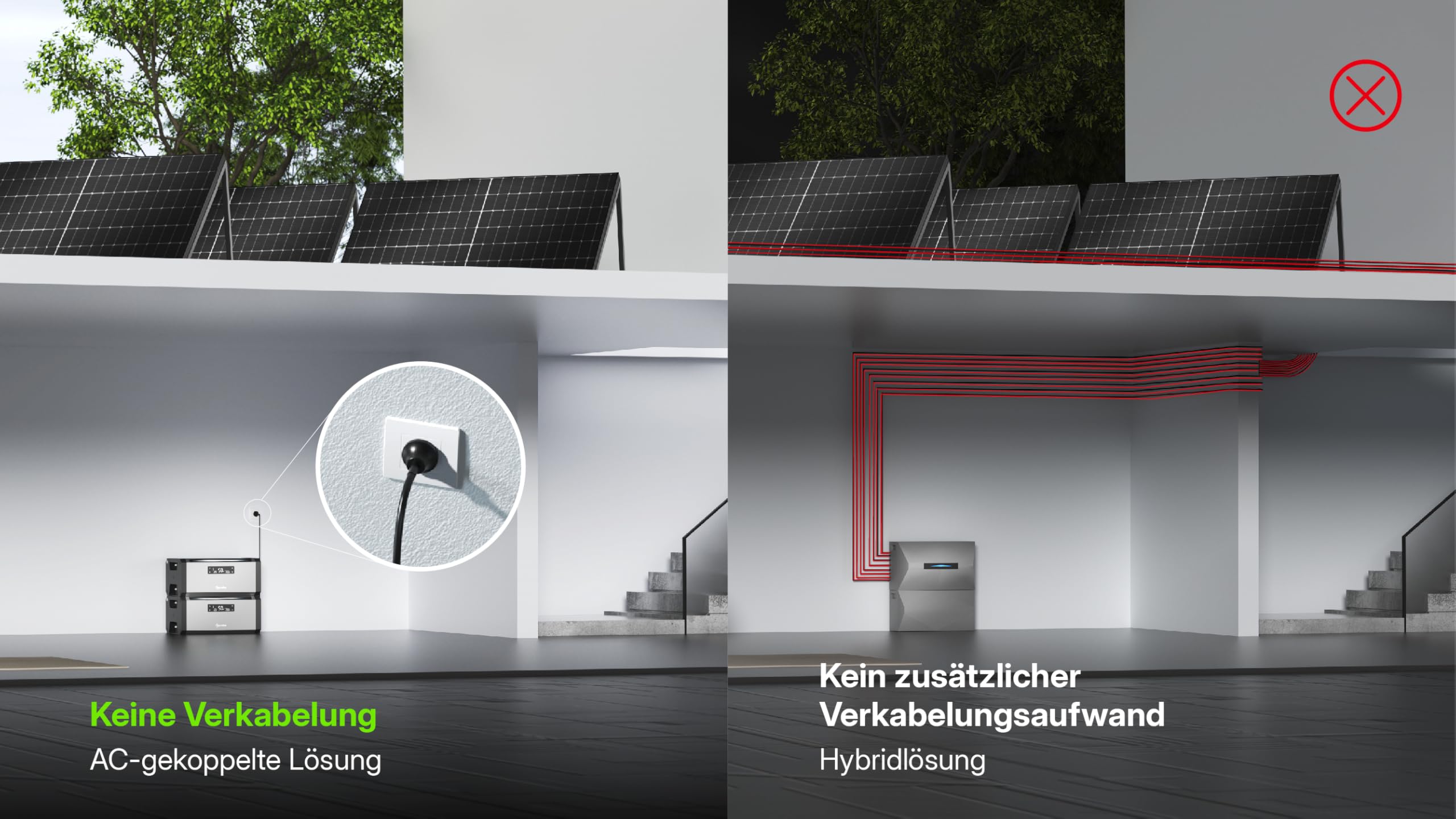Solarbatterie HiBattery AC 1,92 kWh AC Speicher Balkonkraftwerk Photovoltaik erweiterbar 11,52 kWh