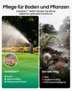 Smartes Bewässerungssystem IrriSense 2 WAW1 mit App-Steuerung Regensensor und Mehrzonenbewässerung