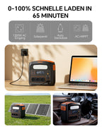 N1200P Tragbare Powerstation 1024Wh 1800W LiFePO4 Solargenerator 3x AC USB-C PD 100W