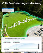 Smartes Bewässerungssystem IrriSense 2 WAW1 mit App-Steuerung Regensensor und Mehrzonenbewässerung