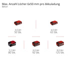 Akku-Bohrhammer 18 V Brushless 3 J SDS-plus 4 Funktionen 28 mm 3,0 Ah Akku Ladegerät Koffer 3 Bohrer Flachmeißel