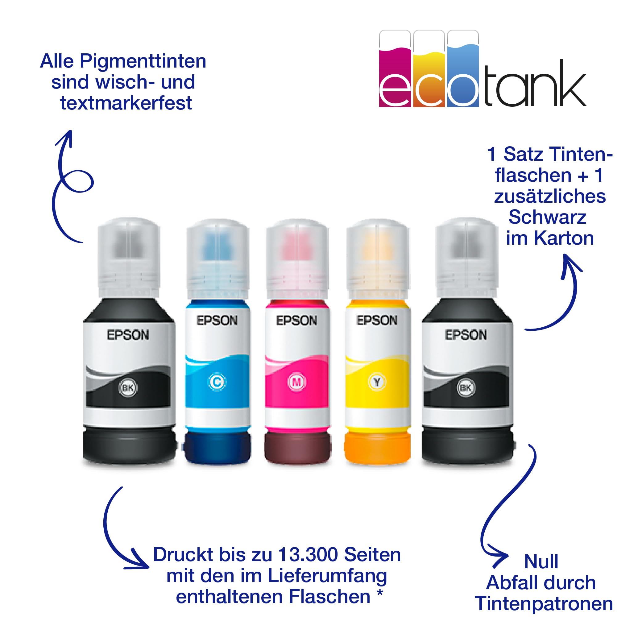 Tintentank-Multifunktionsdrucker EcoTank ET-5150 A4 WLAN Ethernet Duplexdruck 4800 x 1200 dpi 250 Blatt 35 Blatt Dokumenteneinzug