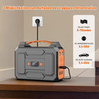 Tragbare Powerstation R100 99 Wh mit 100 W AC Ausgang 18 W USB-C und 40 W faltbarem Solarpanel