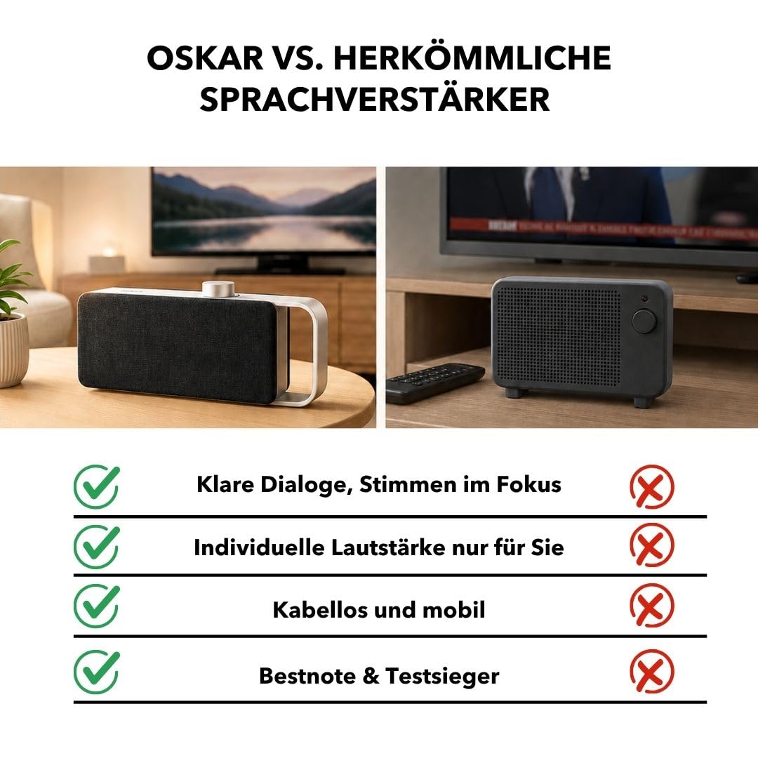 TV-Soundbar Oskar SV-100 GY mit Sprachverstärkung 16 Stunden Akkulaufzeit und optischem Anschluss