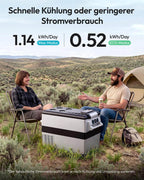 12V Kompressor Kühlbox 40L Kühlbox Auto Kompressor mit App Steuerung 12V/240V -20 bis 20 °C