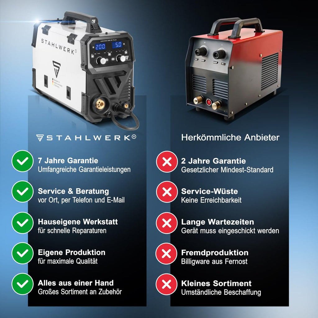 Schutzgasschweißgerät MIG MAG 200 ST 200 A IGBT Inverter synergischer Drahtvorschub FLUX Lift-TIG MMA