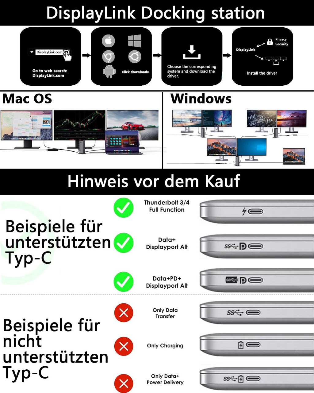 DisplayLink Dockingstation Dreifach-Display 4K+Dual 2K 3 HDMI 2 DisplayPort 15-in-1 100W