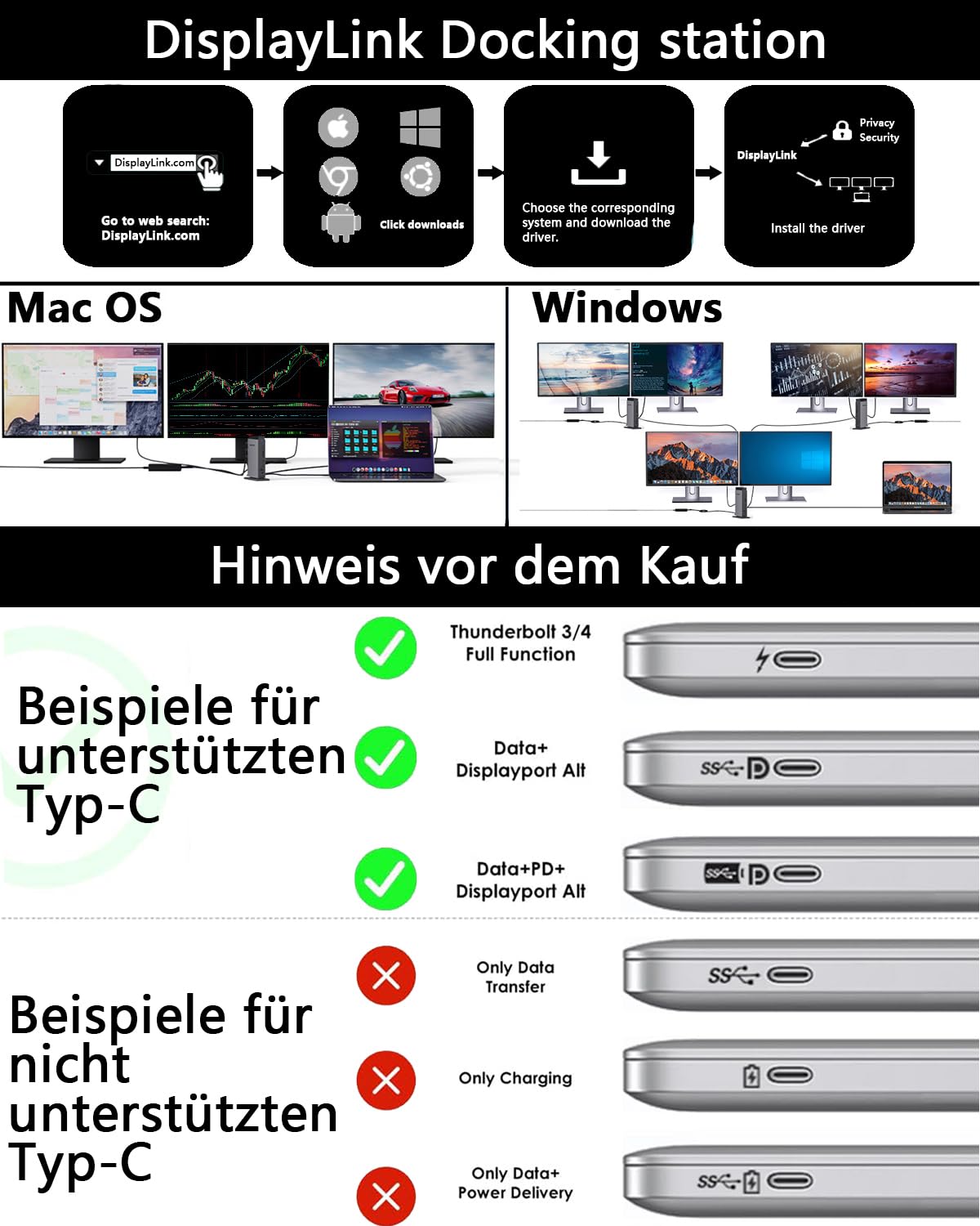 DisplayLink Dockingstation Dreifach-Display 4K+Dual 2K 3 HDMI 2 DisplayPort 15-in-1 100W