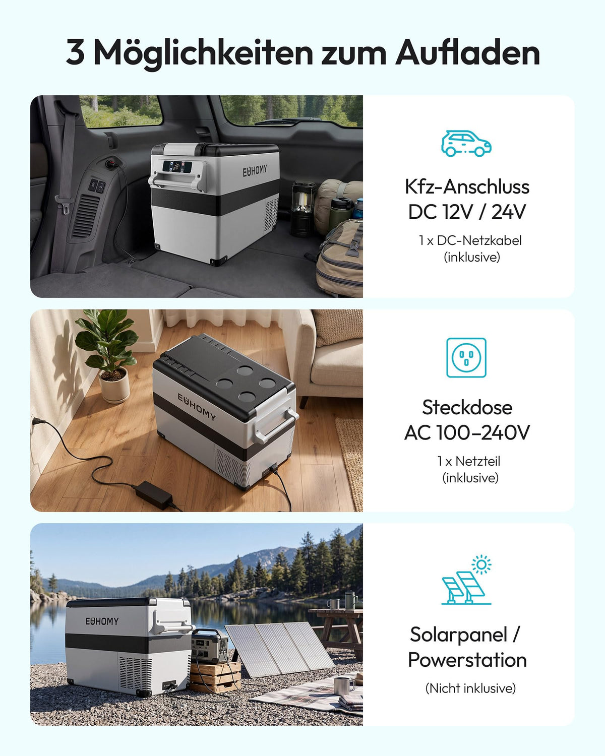 12V Kompressor Kühlbox 40L Kühlbox Auto Kompressor mit App Steuerung 12V/240V -20 bis 20 °C