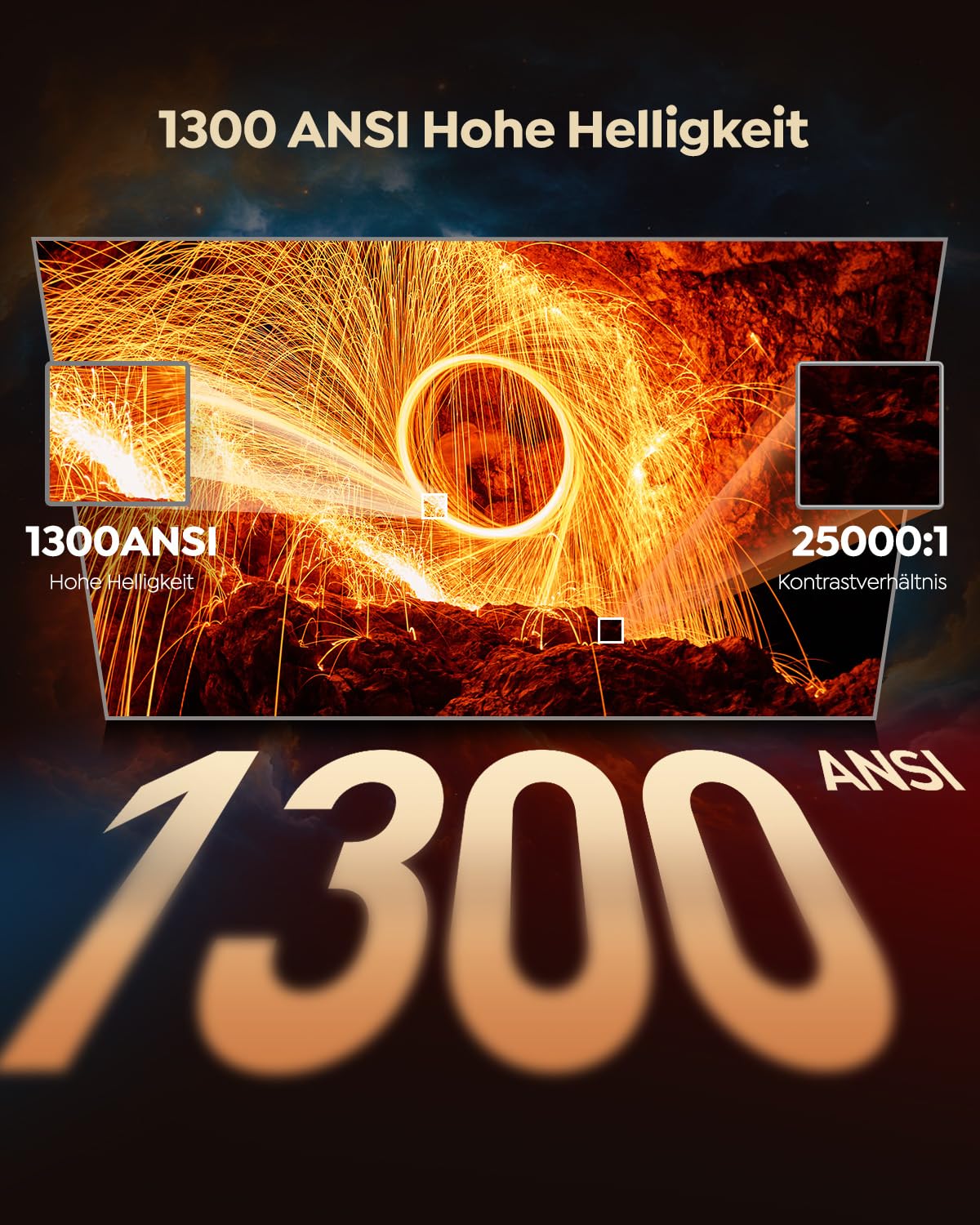 Smart Beamer P62 Pro 1080P 1300 ANSI 4K Unterstützung Autofokus 6D Trapezkorrektur WiFi 6 Bluetooth 5.2 Dolby Audio