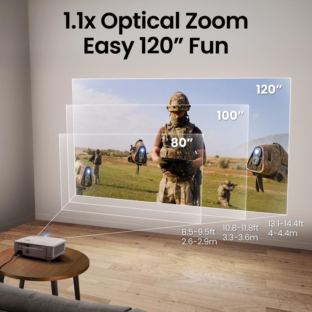 1080p Heimkino Beamer TH575i 3800 ANSI-Lumen Google TV Dongle 1,1-facher optischer Zoom vertikale Trapezkorrektur