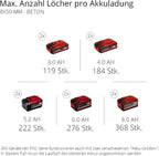 Akku-Bohrhammer HEROCCO 36/28 3,2 J 1100 U/min SDS-plus bürstenlos Twin-Pack mit E-Box ohne Akku und Ladegerät