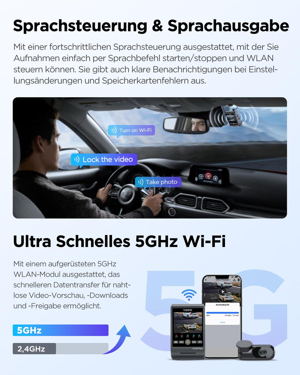 2K Dashcam A229 Plus 2CH Dual HDR 2K vorne und hinten 5 GHz WLAN GPS Sprachsteuerung Nachtsicht