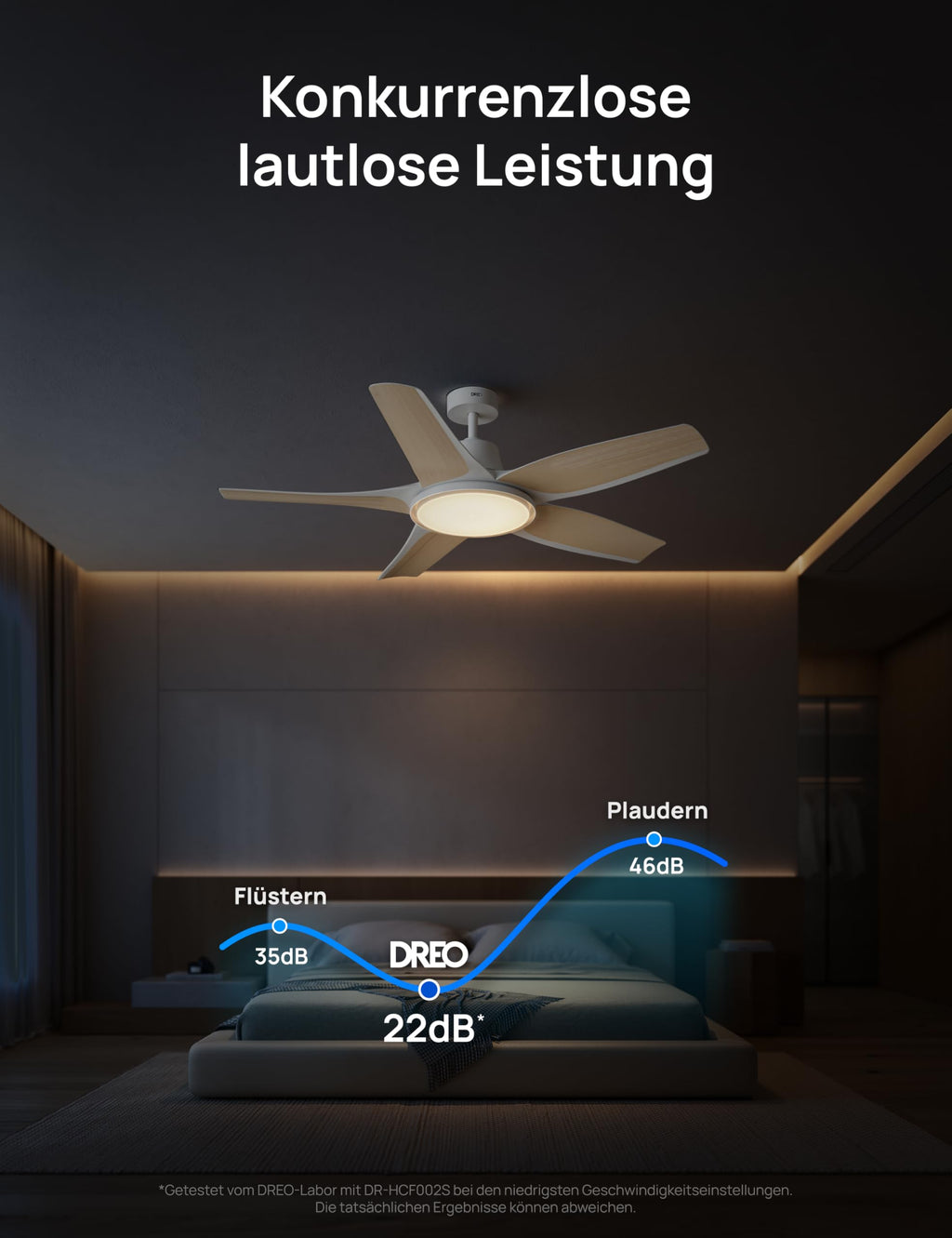 Deckenventilator mit LED Licht 132 cm dimmbar RGB Ambientlicht 54 W DC Motor App Alexa Steuerung