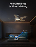 Deckenventilator mit LED Licht 132 cm dimmbar RGB Ambientlicht 54 W DC Motor App Alexa Steuerung