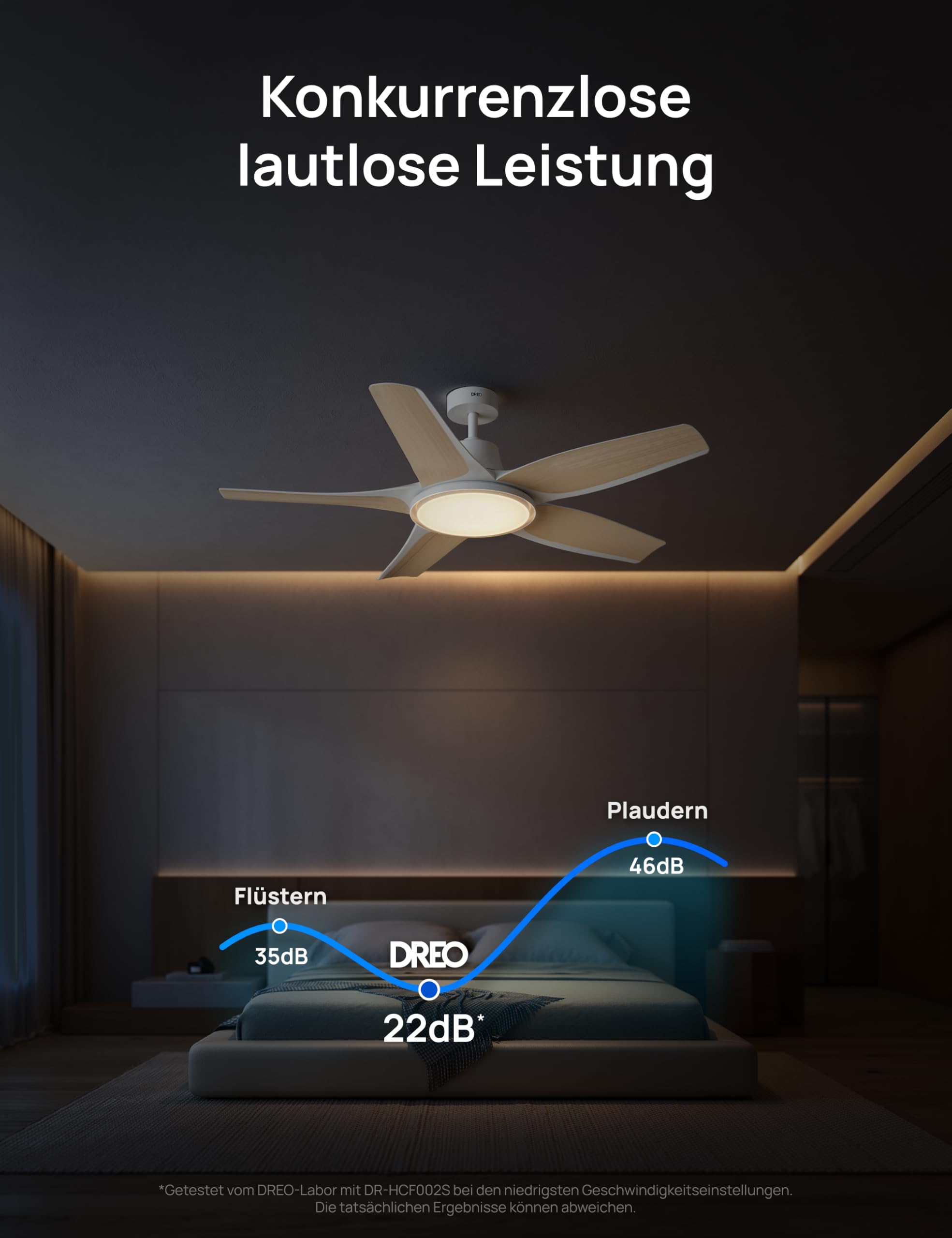 Deckenventilator mit LED Licht 132 cm dimmbar RGB Ambientlicht 54 W DC Motor App Alexa Steuerung