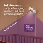 Babyphone mit App 1080p HD Kamera Schlaf- und Atemtracking KI Schreierkennung Wandhalterung Wi-Fi 400 m Reichweite
