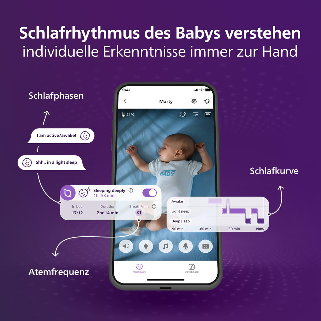 Babyphone mit App 1080p HD Kamera Schlaf- und Atemtracking KI Schreierkennung Wandhalterung Wi-Fi 400 m Reichweite