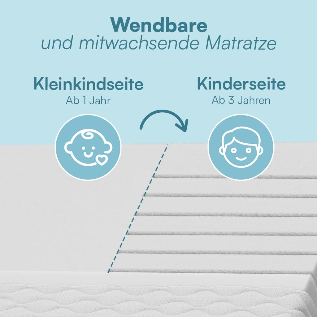 Kindermatratze Twist 140x200 cm 7 Zonen Kaltschaummatratze 15 cm Wendbar H1 H2 Waschbarer Bezug
