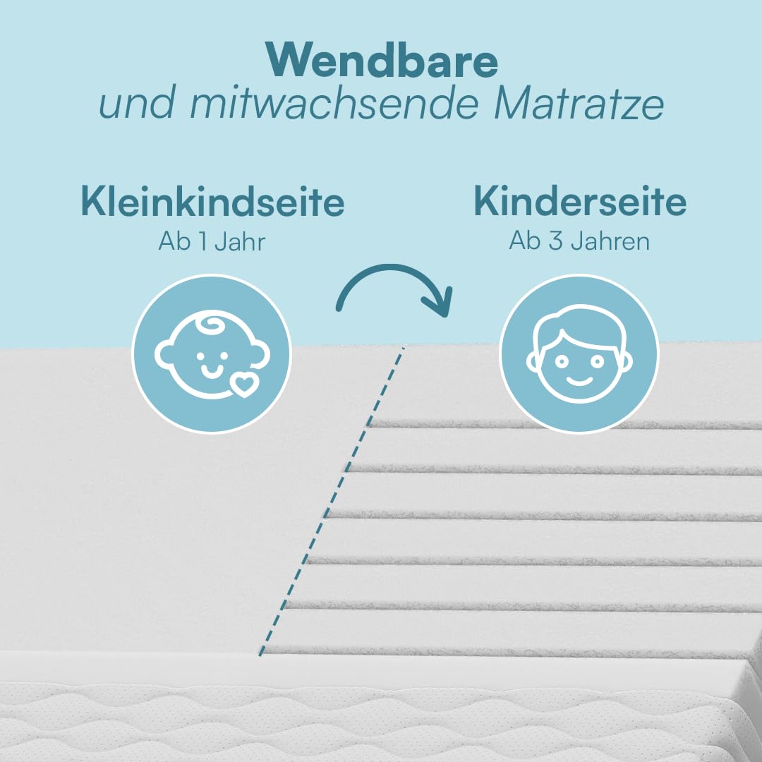 Kindermatratze Twist 140x200 cm 7 Zonen Kaltschaummatratze 15 cm Wendbar H1 H2 Waschbarer Bezug