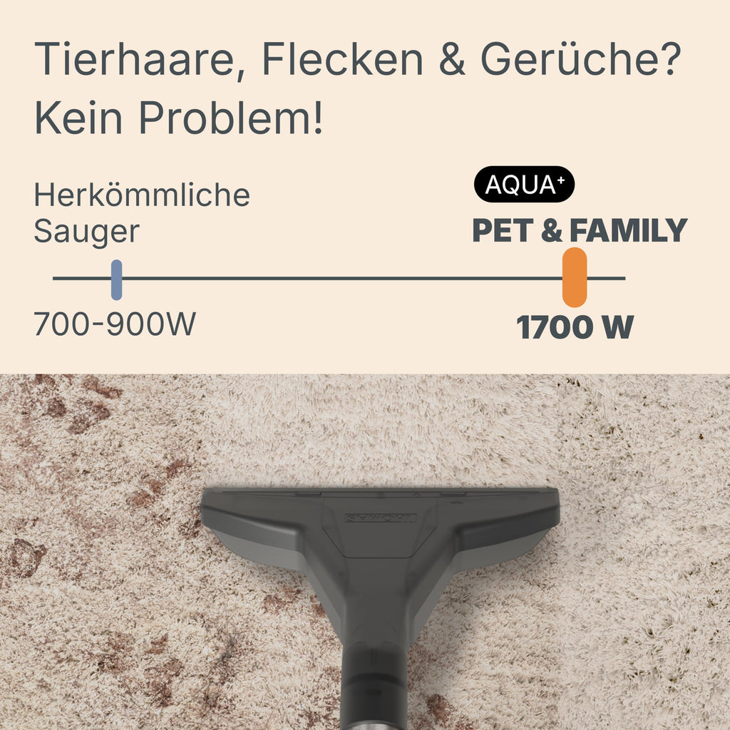 Tierhaar Waschsauger AQUA+ PET & FAMILY 1700 W Wasserfilter Nasssaugen Trockensaugen Wischfunktion