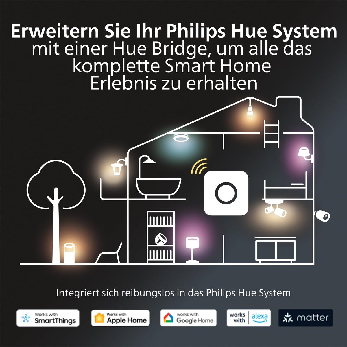 LED Wandleuchte Dymera 10 W 1500 lm IP44 Schwarz mit Farbwechsel und Sprachsteuerung für Innen- und Außenbereich