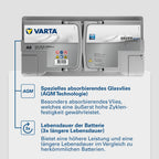 AGM Autobatterie 95 Ah 850 A 12 V 353 x 175 x 190 mm Start-Stopp xEV 6 Zellen SAE-Klemme 595901085