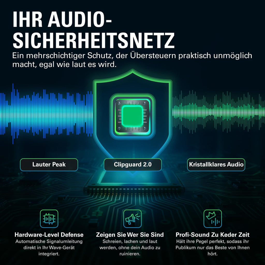 USB Audio Interface und DSP Mixer Wave XLR MK.2 80 dB Gain 192 kHz XLR Eingang 2 Kanäle
