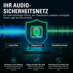 USB Audio Interface und DSP Mixer Wave XLR MK.2 80 dB Gain 192 kHz XLR Eingang 2 Kanäle