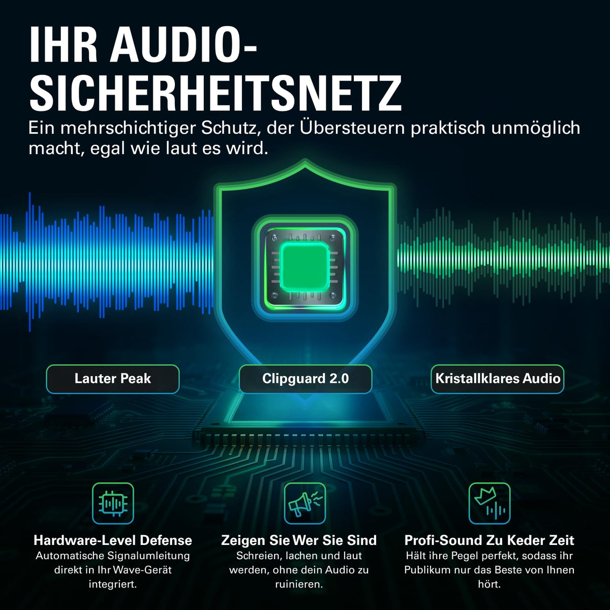 USB Audio Interface und DSP Mixer Wave XLR MK.2 80 dB Gain 192 kHz XLR Eingang 2 Kanäle