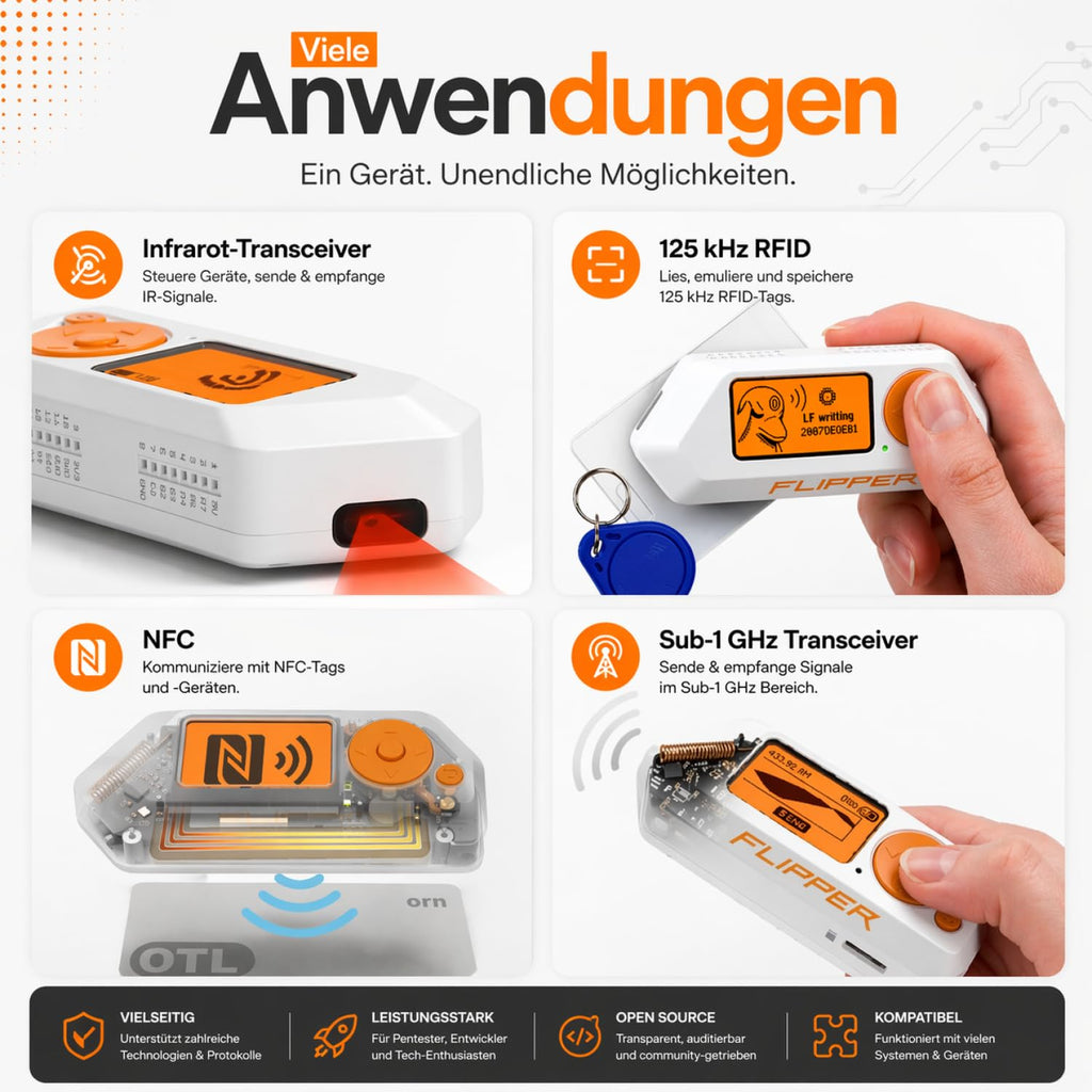 Flipper Zero Starter Set mit WiFi-Board Silikonhülle 64GB Speicherkarte und USB-Kartenleser