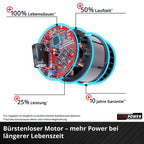 Akku-Rasenmäher GE-CM 43 Li M 36V 43 cm Schnittbreite für 600 m² Brushless Mulchfunktion 63 l Fangkorb 25-75 mm 2x 4 Ah Akku