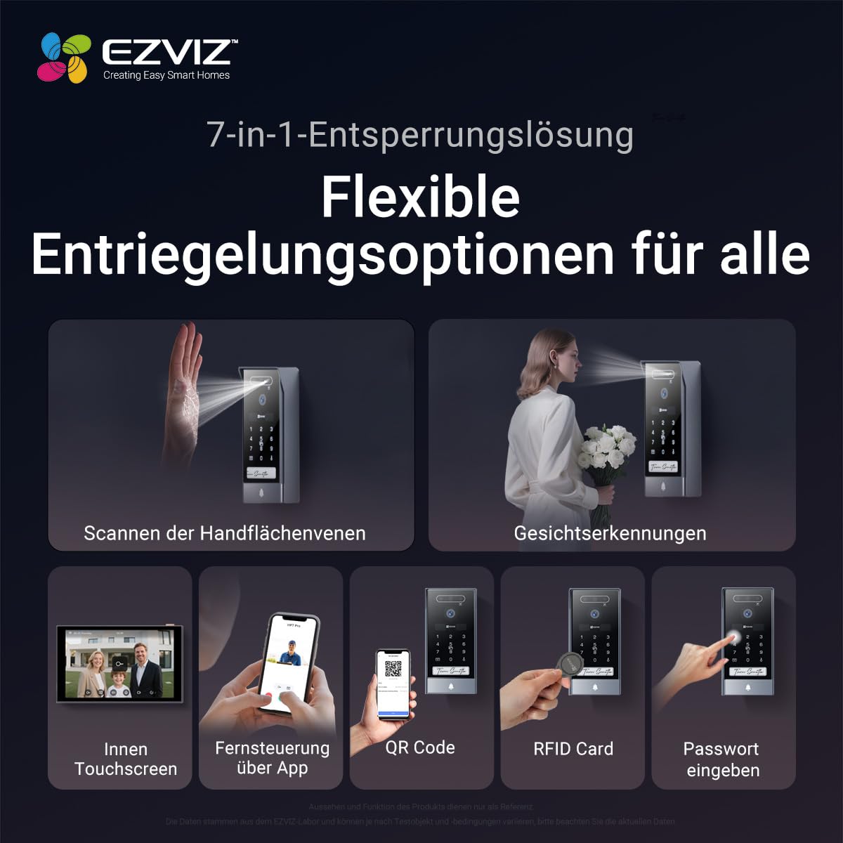 Video-Türsprechanlage HP7 Pro 4K 8 Zoll Touchscreen 2-Draht-System Dual-Band-WLAN RFID-Zugang