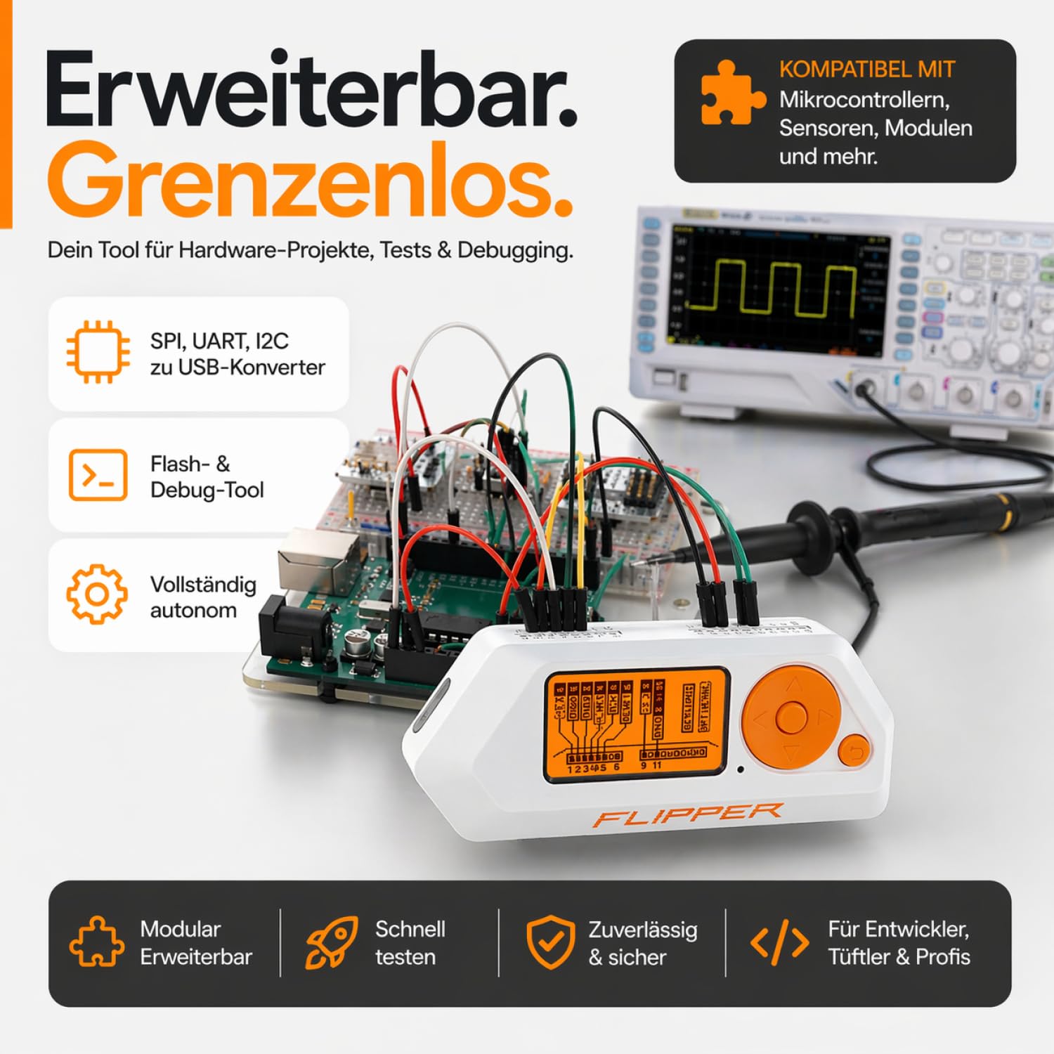 Flipper Zero Starter Set mit WiFi-Board Silikonhülle 64GB Speicherkarte und USB-Kartenleser