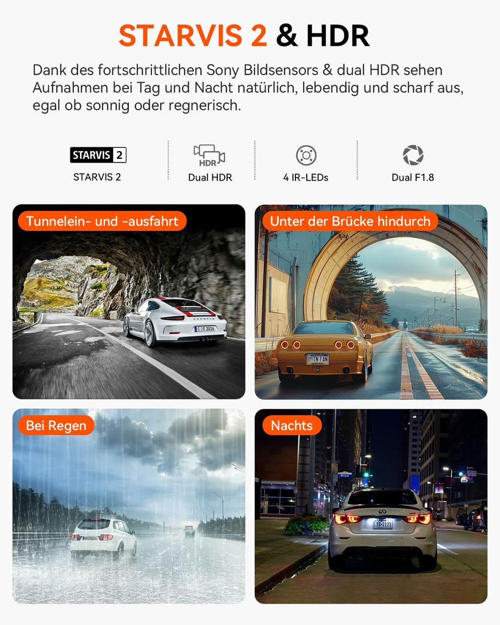 2K Dashcam N2X Dualkamera 2.5K 60FPS vorne und 1080P innen STARVIS 2 HDR 5GHz WLAN GPS Nachtsicht Sprachsteuerung
