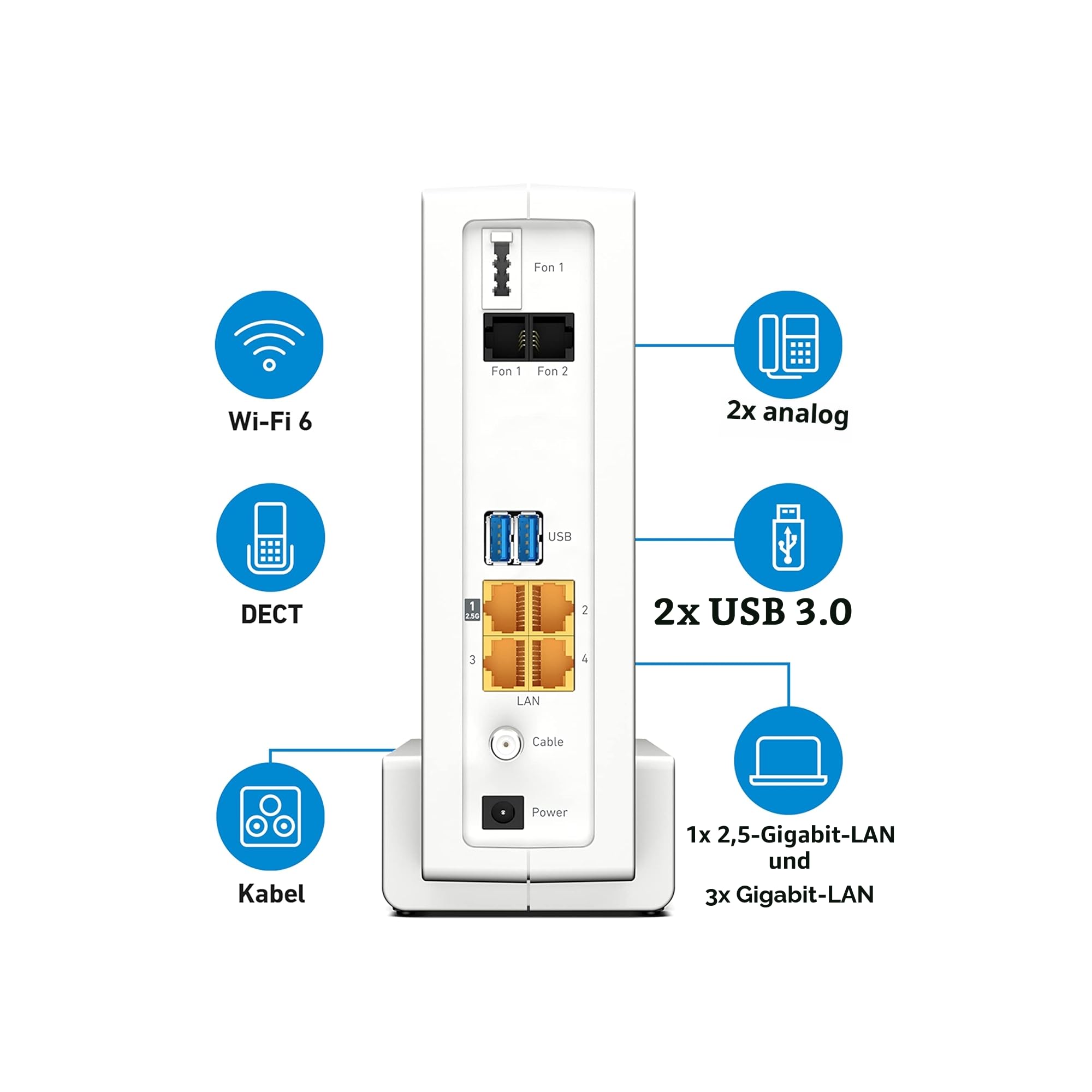 Kabelrouter 6690 Wi-Fi 6 Dualband bis 6 GBit/s DOCSIS 3.1 4x4 WLAN Mesh VoIP-Telefonanlage Smart-Home-Zentrale