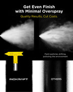 Airless Farbspritzgerät MaXpray M1 38 L für Innen- und Außenanstriche mit 12 Zoll Düsenverlängerung und Reinigungsset