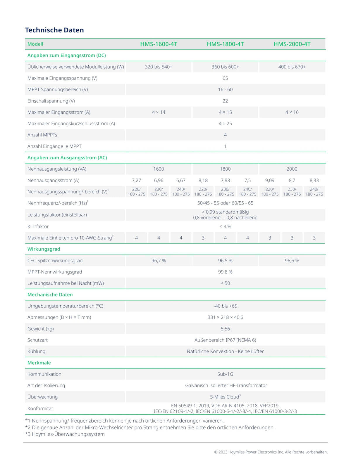 Mikrowechselrichter HMS-2000-4T für 4 Solarmodule 2000 W 2400 W Spitzenleistung 96,5 % Wirkungsgrad 230 V