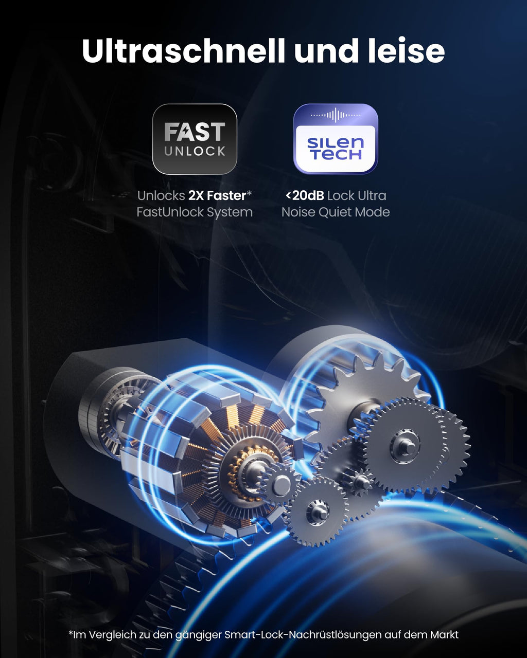 Smart Lock Ultra Vision Pro Combo mit 3D-Gesichts- und Handvenenerkennung WLAN App Steuerung Matter HomeKit