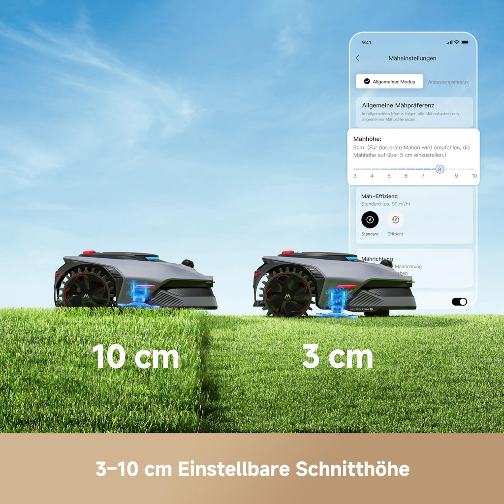 LiDAX Ultra 1600 Mähroboter ohne Begrenzungskabel 3D LiDAR KI Vision 1600 m² 4G 5 cm Kantenschnitt