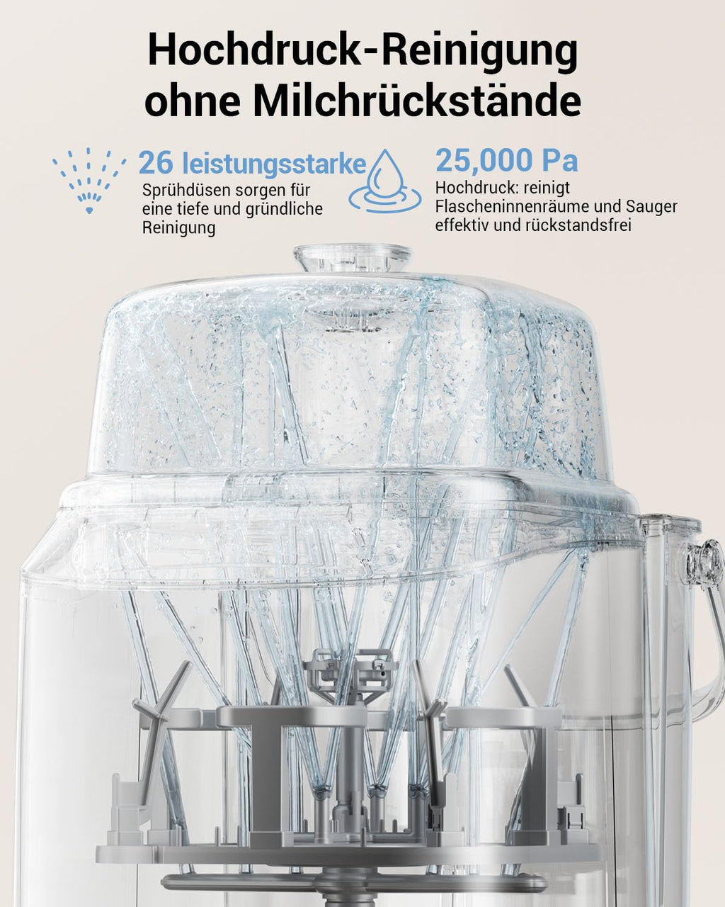 Bottle Washer Pro Automatischer Flaschenreiniger Sterilisator und Trockner für Babyflaschen 5 Modi 72 Stunden Aufbewahrung 90 Reinigungstabletten
