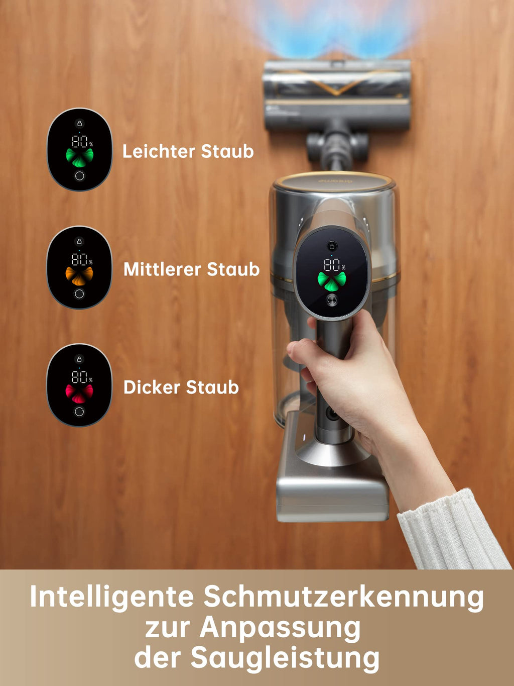 Akku-Staubsauger R20 190 AW 22000 Pa 90 Min Laufzeit 29,6 V HEPA-Filter 3 Leistungsstufen LED-Bürstenkopf Lasererkennung