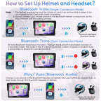 Motorrad CarPlay Display W502T Pro 5 Zoll Wireless Apple CarPlay Android Auto TPMS Dual Bluetooth GPS wasserdicht