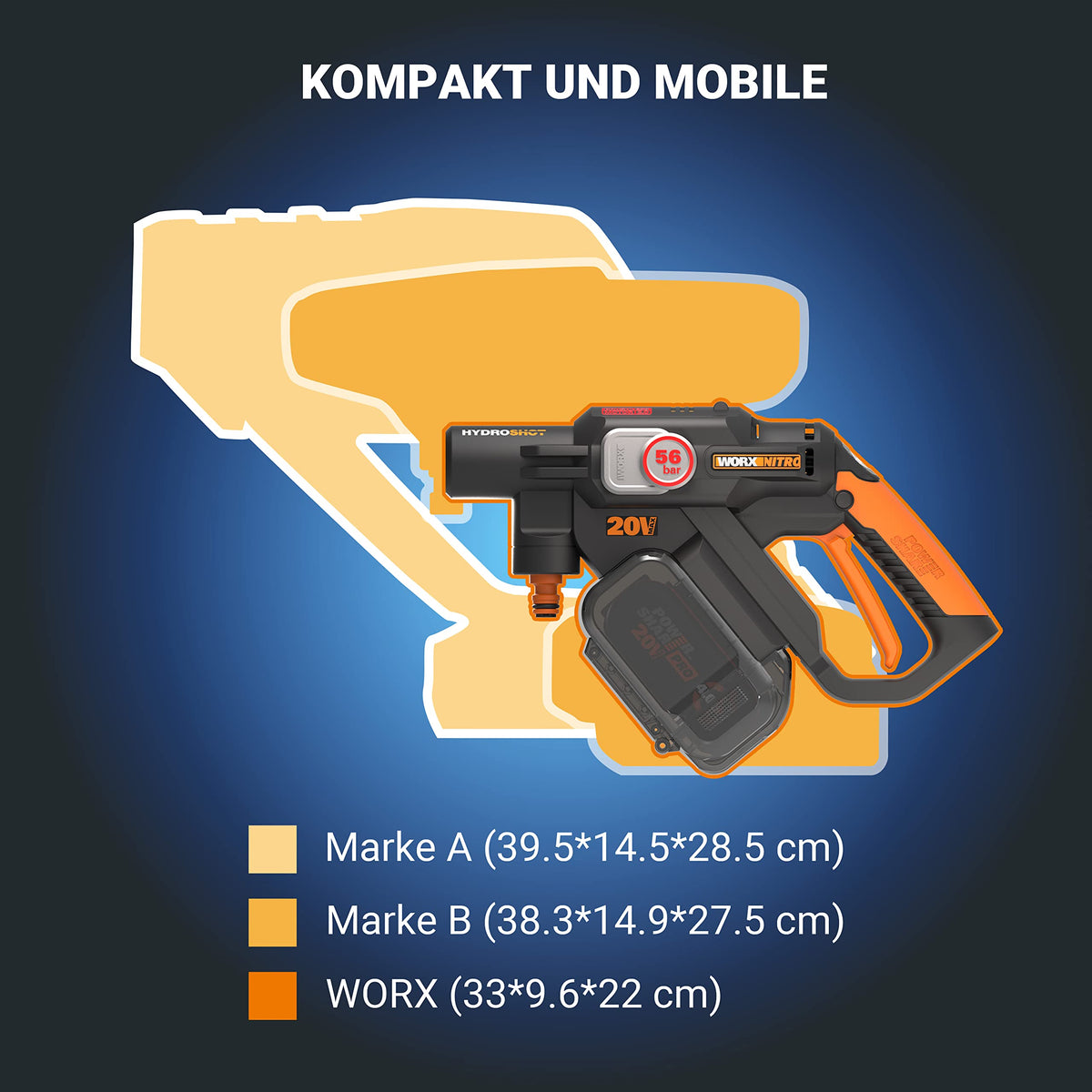 Hydroshot Akku-Hochdruckreiniger WG633E.1 20V 56 Bar 220 l/h 6 m Schlauch 5-in-1-Düse mit 4,0 Ah Akku Ladegerät