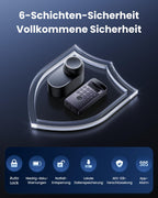 Smart Lock Ultra Vision Pro Combo mit 3D-Gesichts- und Handvenenerkennung WLAN App Steuerung Matter HomeKit