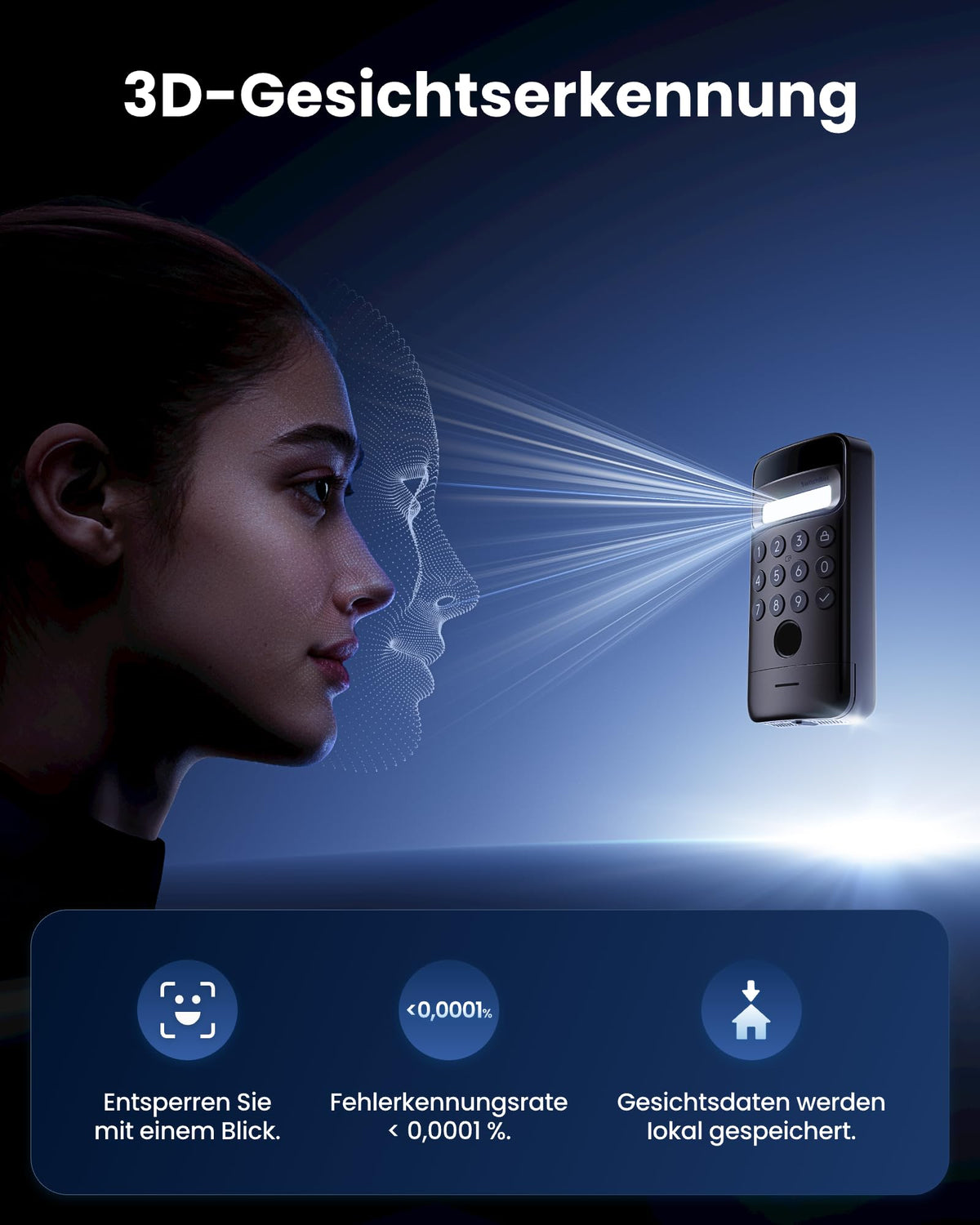 Smart Lock Ultra Vision Pro Combo mit 3D-Gesichts- und Handvenenerkennung WLAN App Steuerung Matter HomeKit