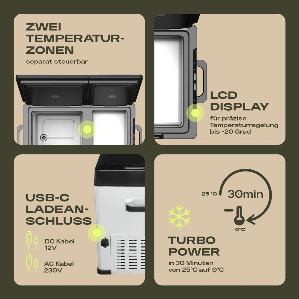 Kompressor Kühlbox Icecube Dual 40 38 L mit Doppel Kühlzone App Steuerung 12V 230V Gefrierbox für Camping Auto