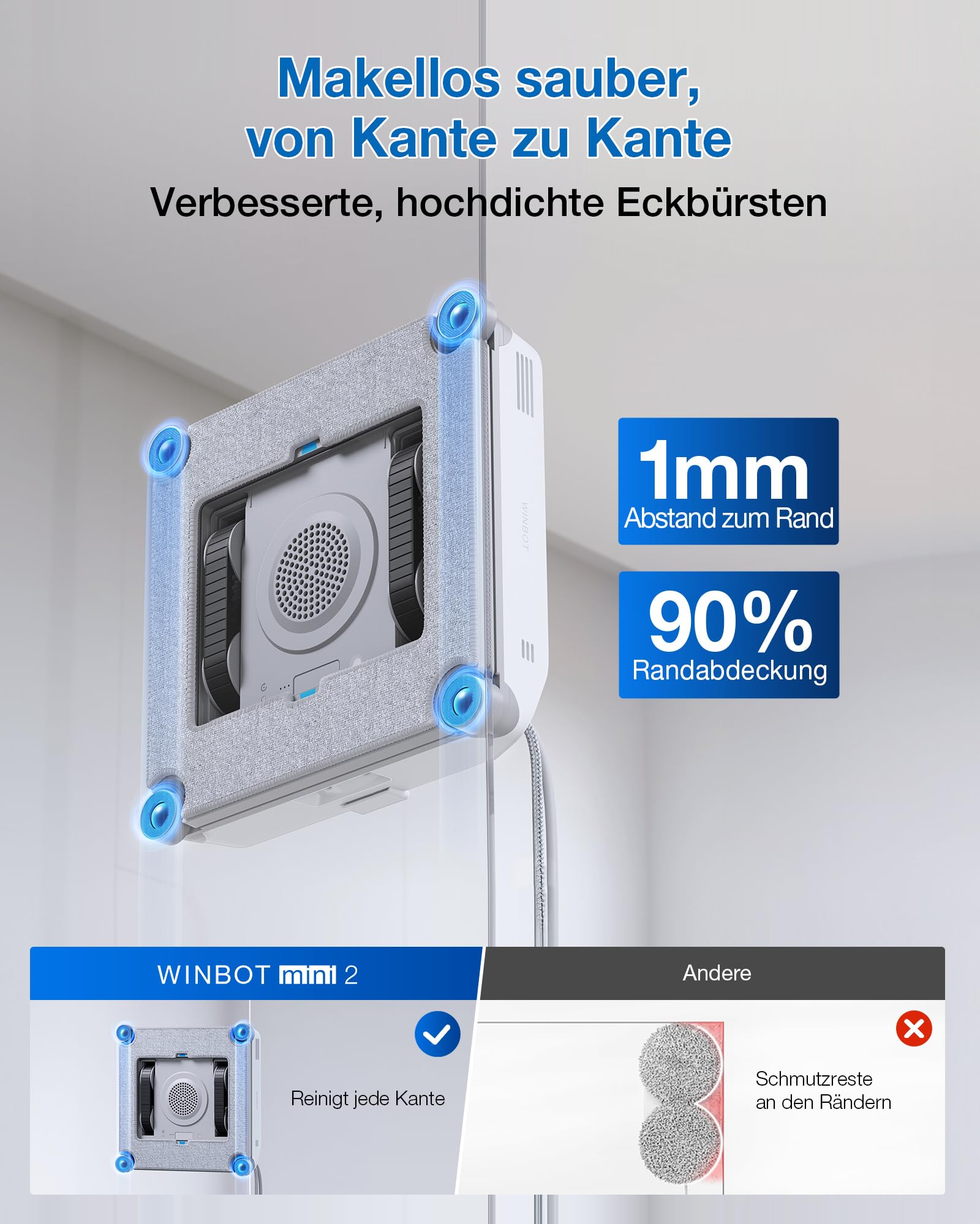 Fensterputzroboter WINBOT Mini 2 215 mm breit 55 mm dünn 4-Ecken-Bürsten 10 μm Ultraschallnebel 6 Reinigungsmodi App-Steuerung